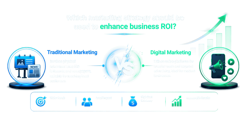Infographic of comparing two marketing - Traditinal marketing vs digital marketing
